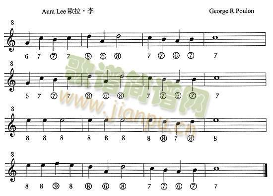 AuraLee歐拉‧李(其他)1