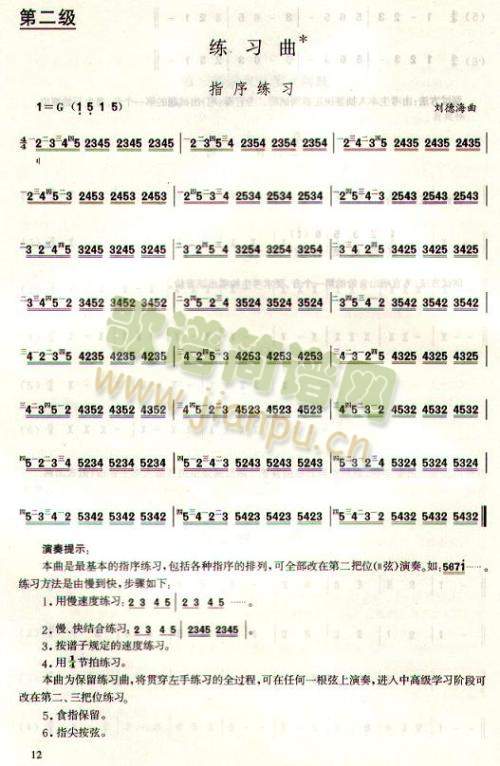 中阮二级练习曲谱(其他)1