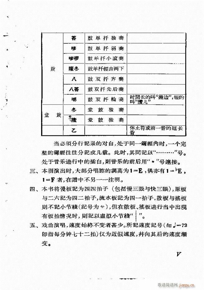 节振国 京剧现代 目录1 60(京剧曲谱)13