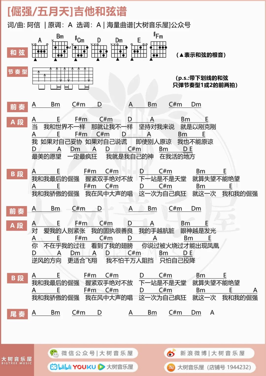 倔强吉他谱3-五月天