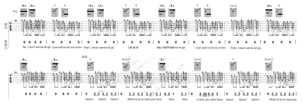 Wish-You-Were-Here吉他谱3-艾薇儿